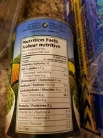 Mängden socker i Petits pois