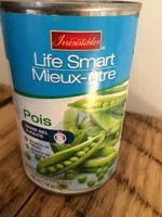 Mängden socker i Pois sans sel ajouter