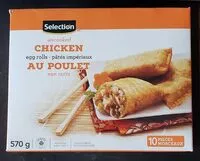 Mängden socker i pâtés impériaux au poulet