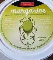 Mängden socker i Margarine