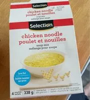 Mängden socker i Poulet et nouille