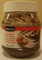 Mängden socker i Tartinade noisettes et chocolat