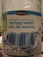 Mängden socker i Eau de source