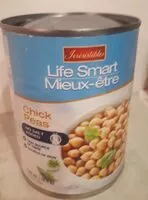 Mängden socker i Pois chiches