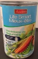 Mängden socker i Life smart/Mieux-être