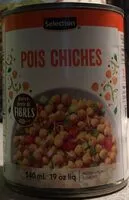Mängden socker i Pois chiches