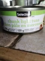 Mängden socker i Thon pâle en morceaux