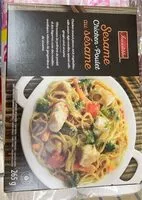 Mängden socker i Poulet au sésame