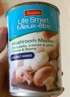 Mängden socker i Life smart mieuxetre