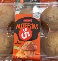 Mängden socker i Muffins