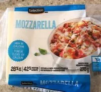 Mängden socker i Mozarella