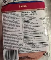 Mängden socker i Salami