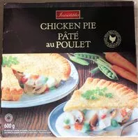 Mängden socker i Pâté au poulet