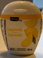Mängden socker i Limonade
