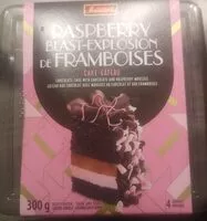 Mängden socker i Gateau