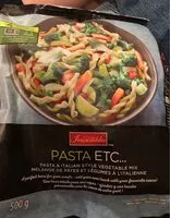 Mängden socker i PASTA ETC