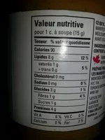 Mängden socker i Beurre de cacahuète