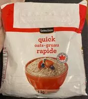 Mängden socker i Gruau