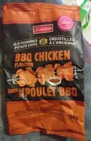 Mängden socker i Croustilles à l'ancienne