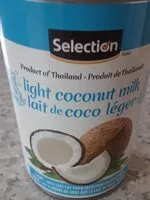 Mängden socker i Lait de coco