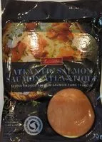 Mängden socker i Atlantic Salmon