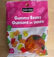Mängden socker i Gummy Bears
