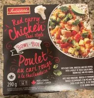 Mängden socker i Red curry chicken bowl