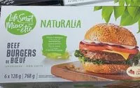 Mängden socker i Beef burgers