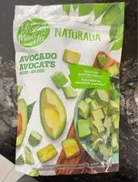 Mängden socker i Avocats en dés