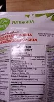 Mängden socker i Gruau canneberges et chia