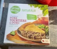 Mängden socker i Tourtières au porc