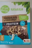 Mängden socker i Naturalia Chocolate and Coconut cereal bar