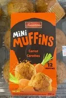 Mängden socker i Mini muffin