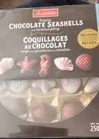 Mängden socker i Chocolat au coquillage