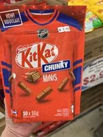 Mängden socker i kitkat minis