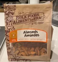 Mängden socker i Almonds