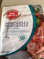 Mängden socker i Mortadella