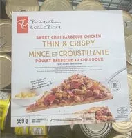 Mängden socker i Pizza