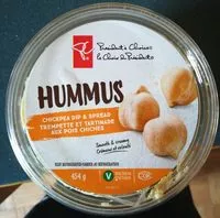 Mängden socker i Hummus