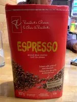 Mängden socker i Coffee