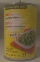 Mängden socker i Peas in Assorted Sizes