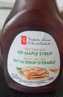 Mängden socker i Make syrup
