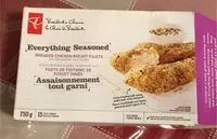Mängden socker i Breaded chicken breast fillets