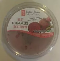 Mängden socker i Beet Hummus