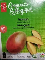 Mängden socker i Mangue purée