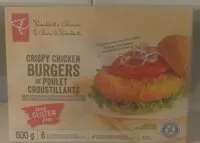 Mängden socker i Crispy Chicken Burgers