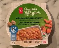 Mängden socker i Cari doux au poulet