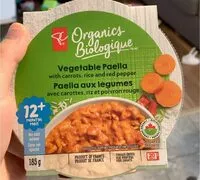 Mängden socker i Paella aux legumes