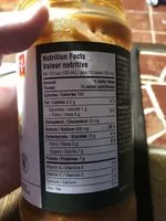 Mängden socker i Bolognaise