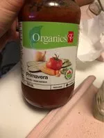 Mängden socker i Primavera